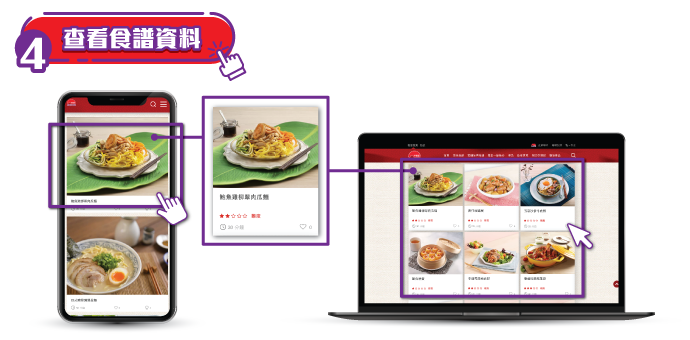 STEP 4 【查看食譜資料】
