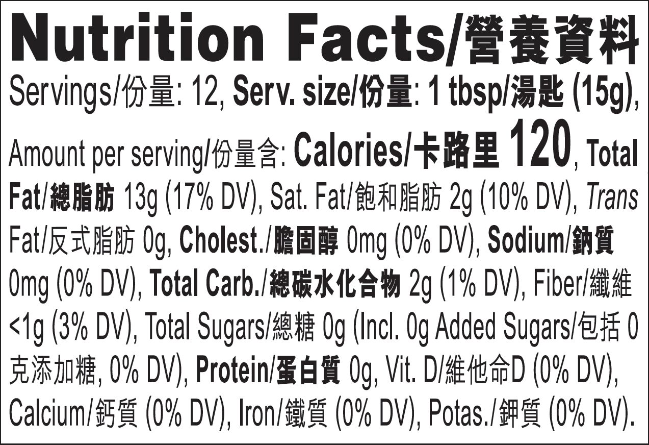 NFT_Green Sichuan Peppercornoil