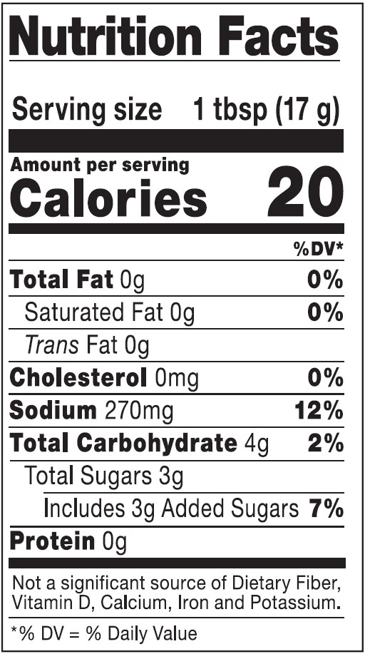 NFT_Panda MOS Broccoli Beef