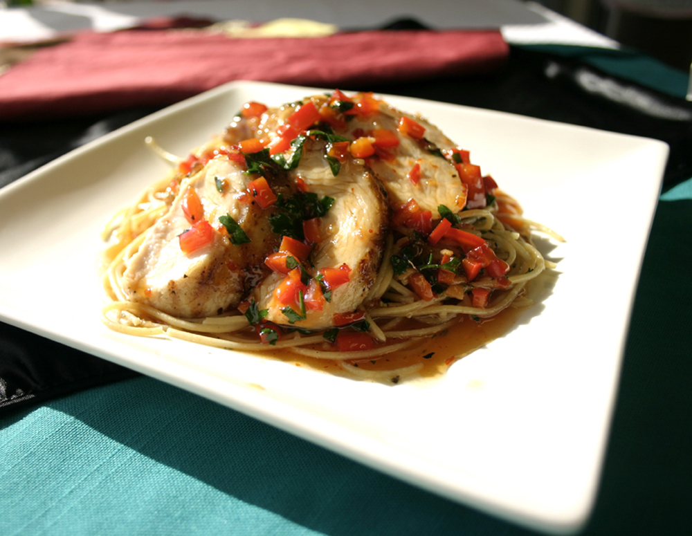 Recipe Turkey Tenderloin with Plum Sauce