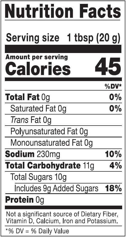 NFT_Panda MOS Orange Chicken